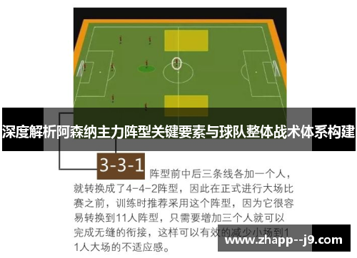 深度解析阿森纳主力阵型关键要素与球队整体战术体系构建 深度解析阿森纳主力阵型关键要素与球队整体战术体系构建