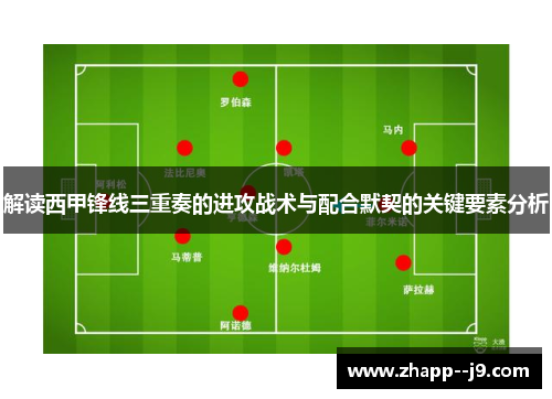 解读西甲锋线三重奏的进攻战术与配合默契的关键要素分析 解读西甲锋线三重奏的进攻战术与配合默契的关键要素分析