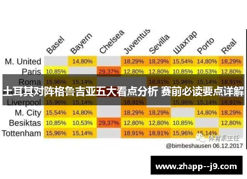 土耳其对阵格鲁吉亚五大看点分析 赛前必读要点详解