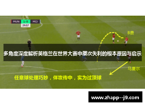 多角度深度解析英格兰在世界大赛中屡次失利的根本原因与启示