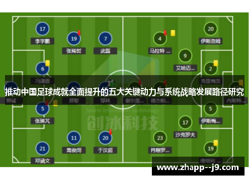 推动中国足球成就全面提升的五大关键动力与系统战略发展路径研究 推动中国足球成就全面提升的五大关键动力与系统战略发展路径研究