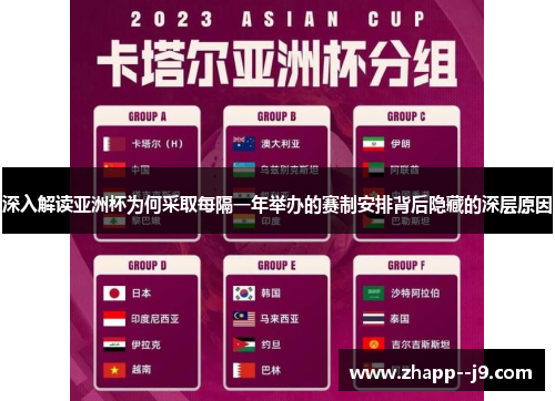深入解读亚洲杯为何采取每隔一年举办的赛制安排背后隐藏的深层原因