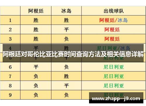 阿根廷对哥伦比亚比赛时间查询方法及相关信息详解