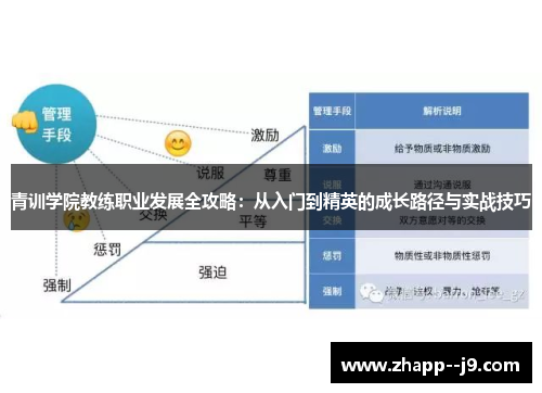 青训学院教练职业发展全攻略：从入门到精英的成长路径与实战技巧