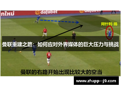 曼联重建之路：如何应对外界媒体的巨大压力与挑战