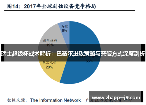 瑞士超级杯战术解析：巴塞尔进攻策略与突破方式深度剖析