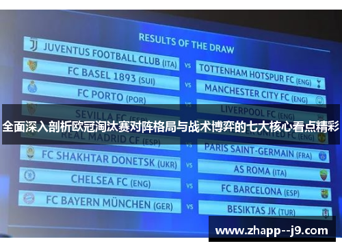 全面深入剖析欧冠淘汰赛对阵格局与战术博弈的七大核心看点精彩