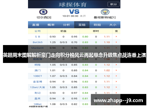 英超周末图解解析豪门走向积分榜风云再起悬念升级焦点战连番上演