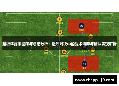 超级杯赛事回顾与总结分析：激烈对决中的战术博弈与球队表现解析