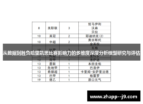 从数据到胜负哈里凯恩比赛影响力的多维度深度分析模型研究与评估 从数据到胜负哈里凯恩比赛影响力的多维度深度分析模型研究与评估